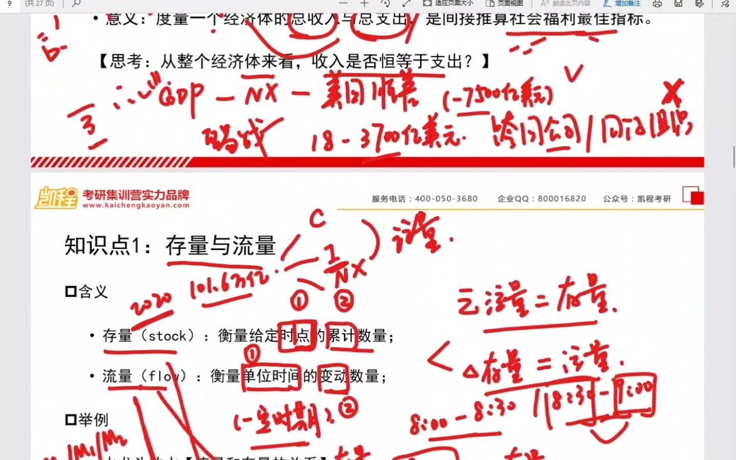 凯程22经济学考研 | 武玄宇宏观经济学基础第三讲:总收入,总支出和总产出哔哩哔哩bilibili