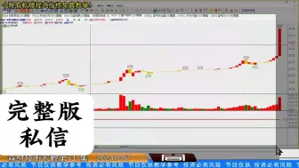 下载视频: 10.07 蔡森 中国00887涨疯了 明日陆股芯片 台股ETF预判了全球对中国的预判 Big Day 中国≠日本