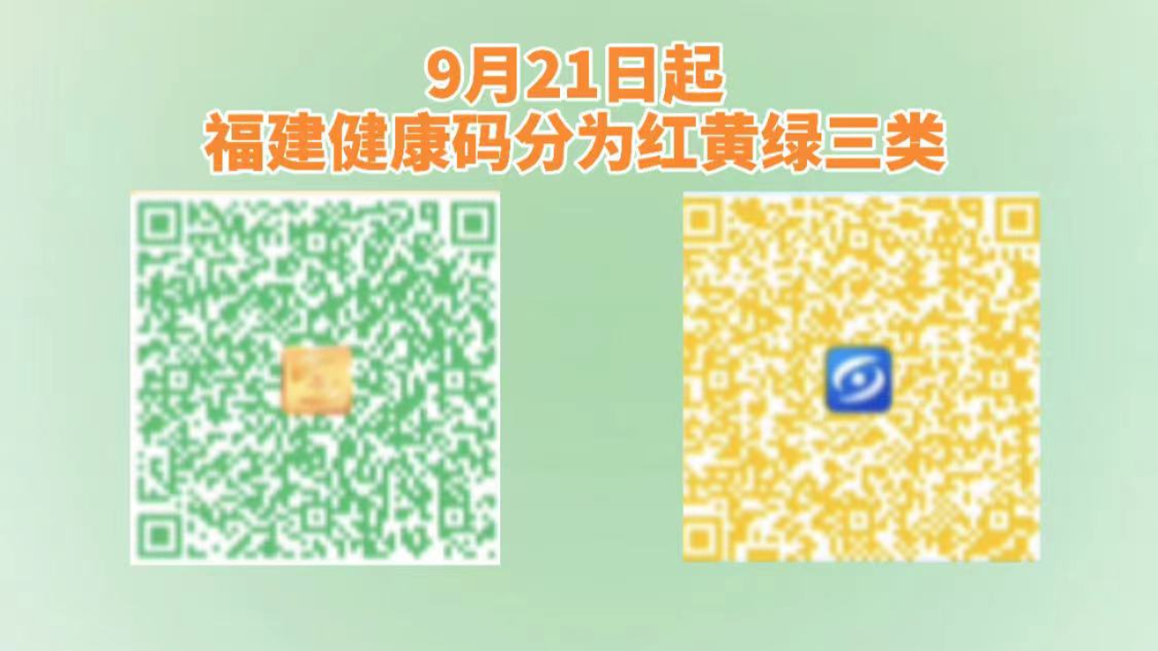 9月21日起,福建健康码,按风险从高到低分为红黄绿三类哔哩哔哩bilibili