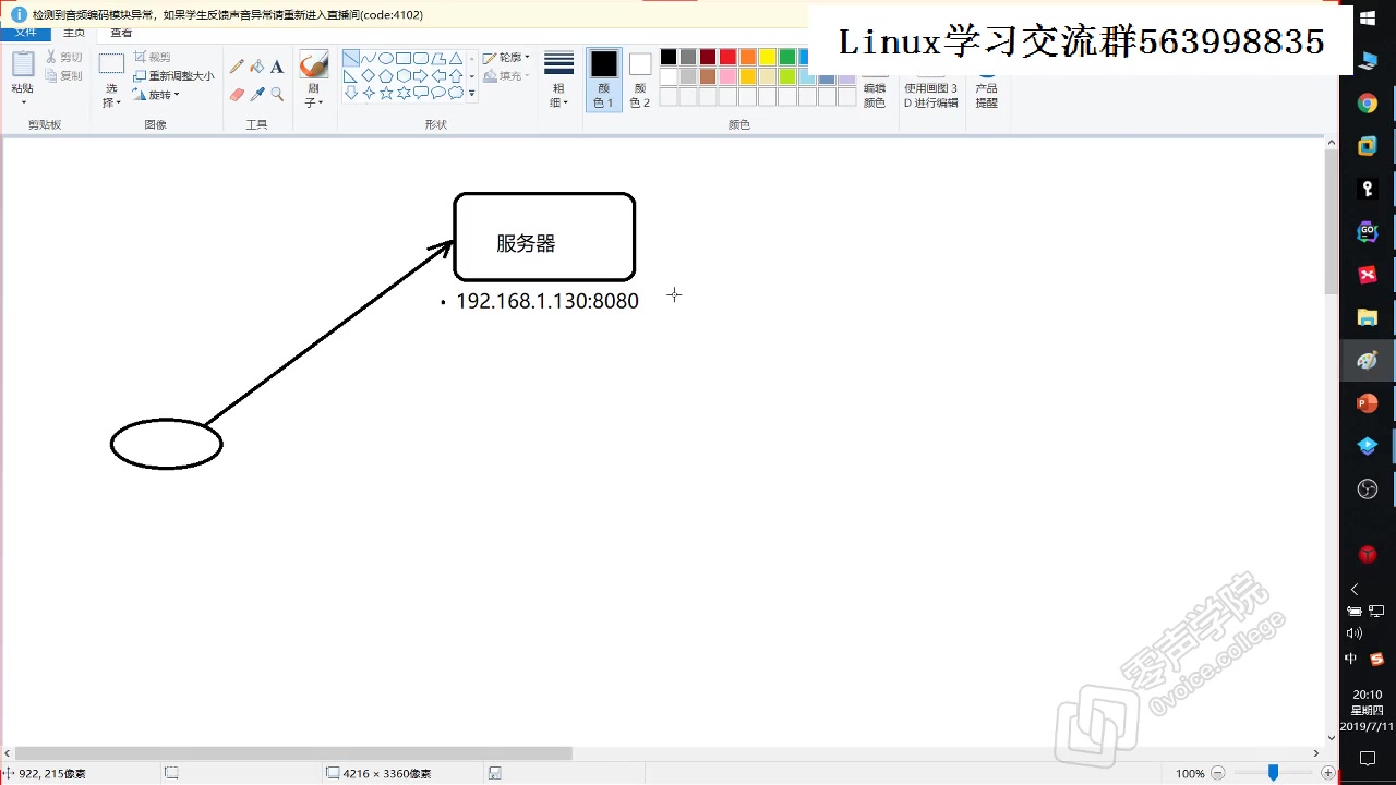 0~100亿PV的网络接入层架构哔哩哔哩bilibili