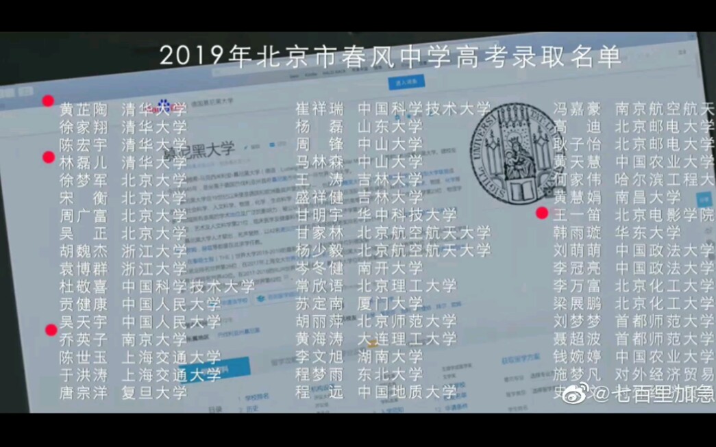 [图]【小欢喜预告|大结局】家家都是小欢喜：方一凡（南京艺术学院）乔英子（南京大学）林磊儿（清华大学）季杨杨（慕尼黑大学）黄芷陶（清华大学）王一笛（北京电影学院）