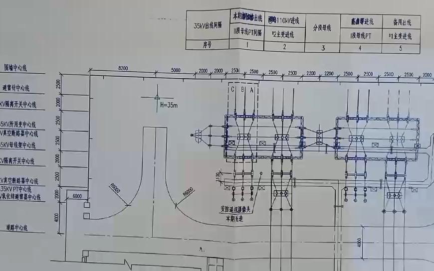变电站平面布局图哔哩哔哩bilibili