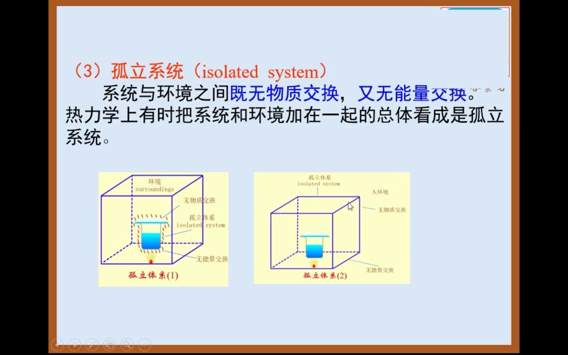 卓越复材2101物理化学复习哔哩哔哩bilibili