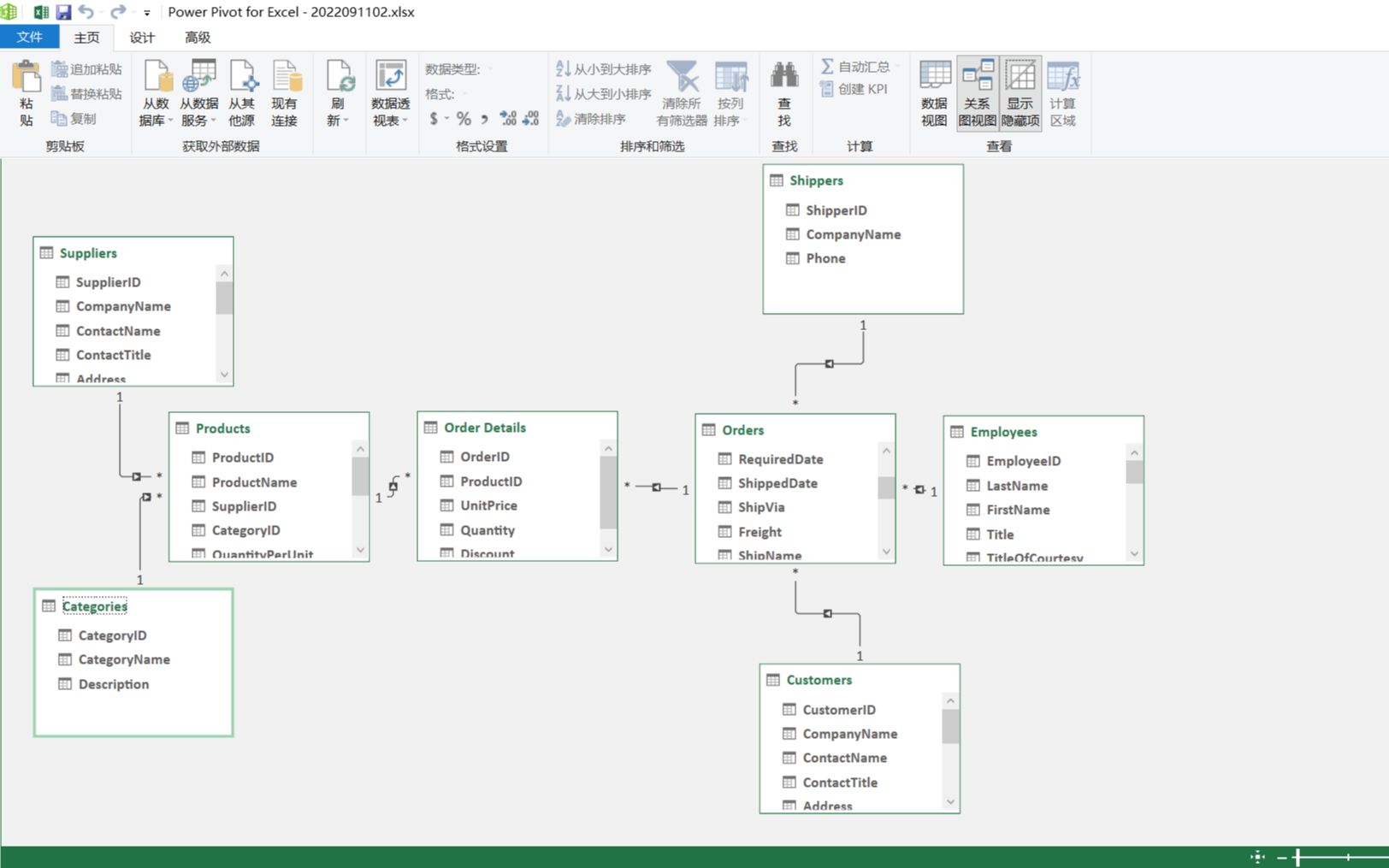 [图]Excel高手必看：Excel+SqlServer数据库+web报表自动化技术，Excel也能玩转实时数据分析