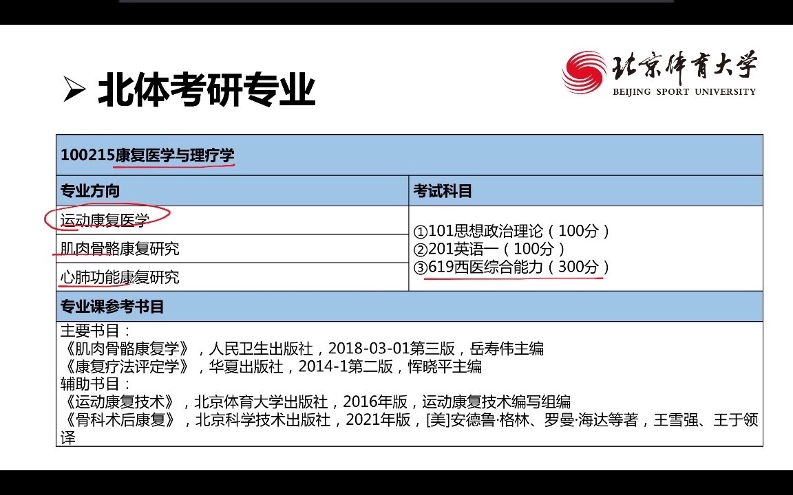 北京体育大学考研 体育考研 北体考研专业介绍:康复医学与理疗学哔哩哔哩bilibili