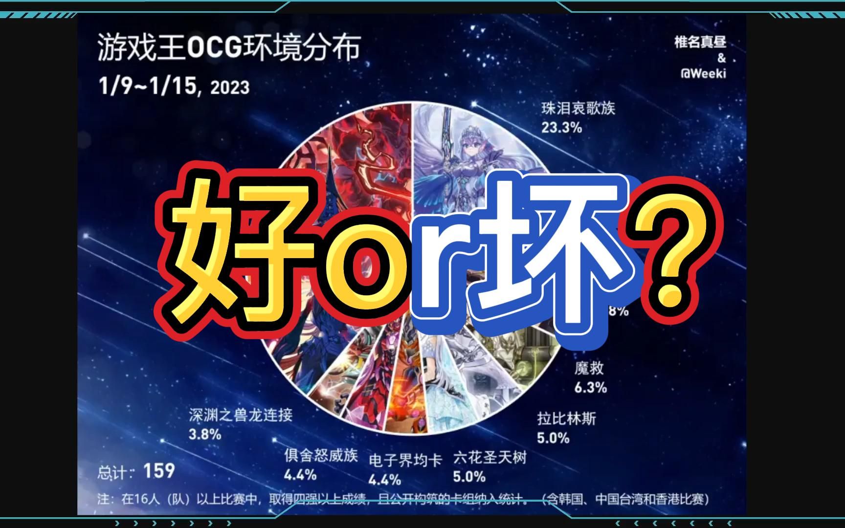 【游戏王OCG杂谈】什么是好环境?什么是坏环境?我不知道游戏王游戏杂谈