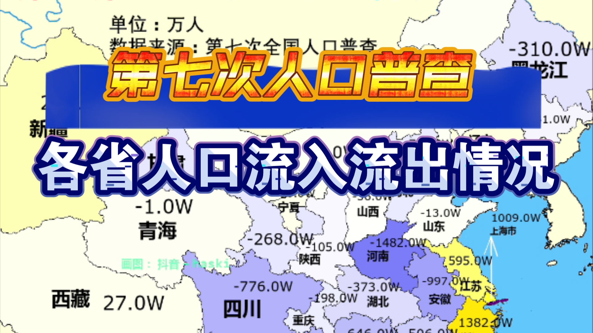 【第33集|经典人文地理】全国各省人口流入流出情况天梯排位图(不晃版)哔哩哔哩bilibili