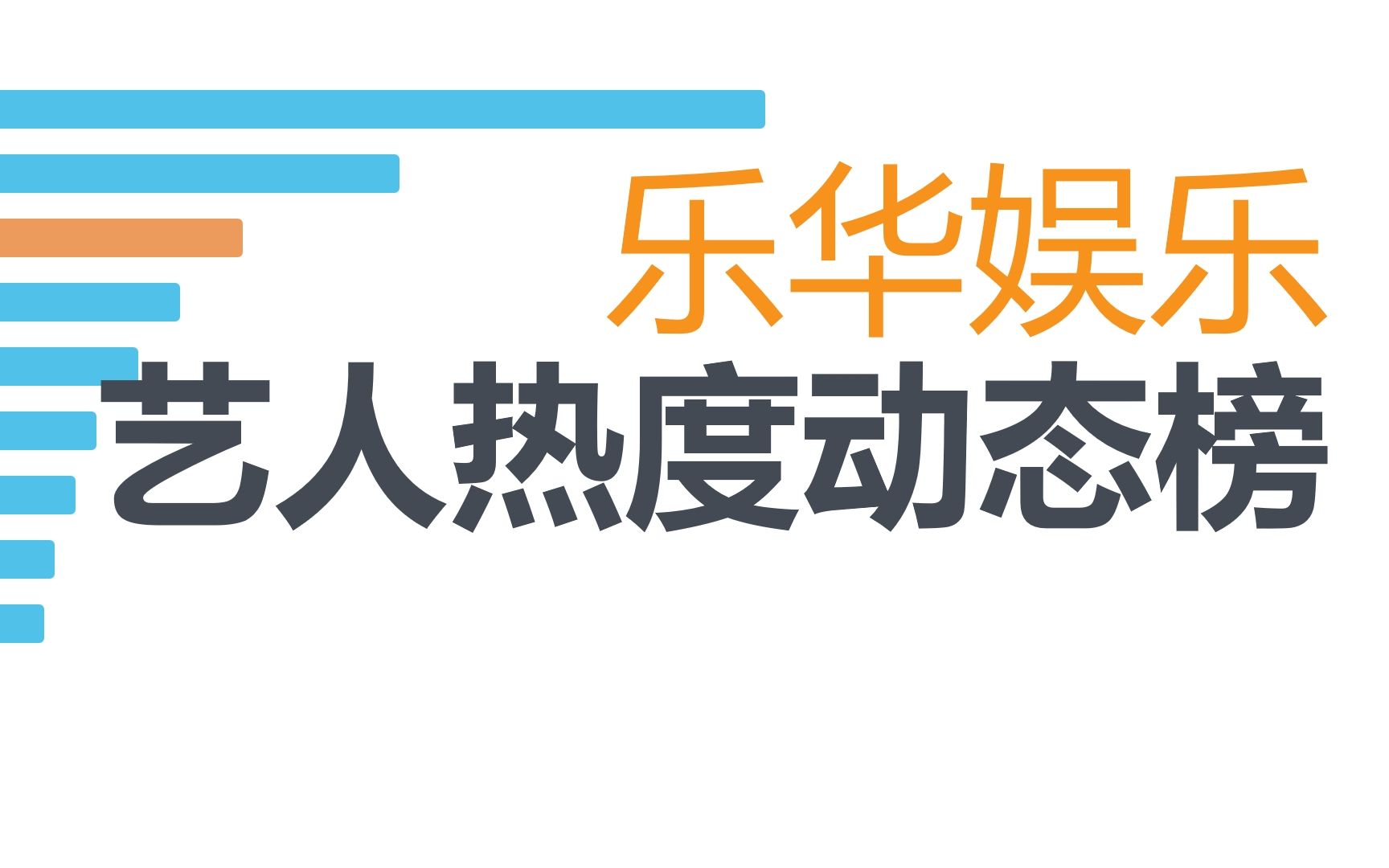 乐华娱乐旗下艺人热度动态榜,你支持谁?哔哩哔哩bilibili