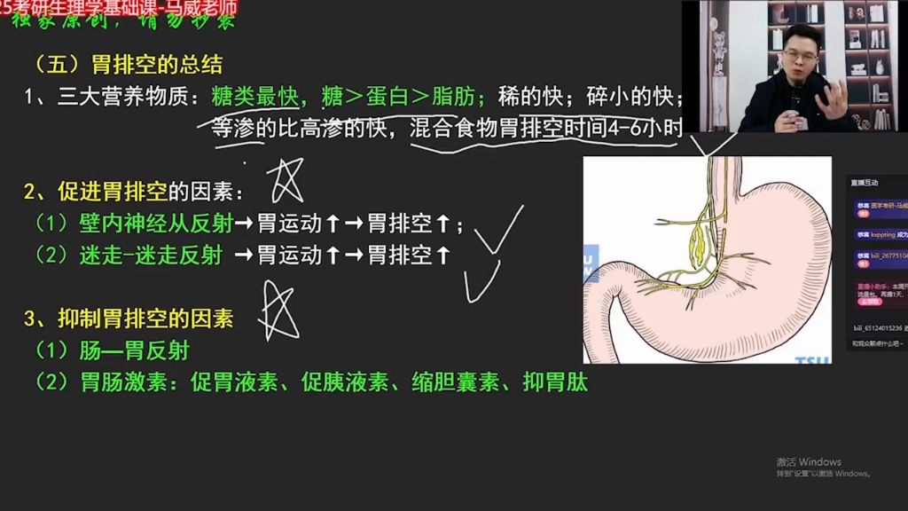 医学考研生理知识点:胃排空总结【来自复旦马威老师25生理学】