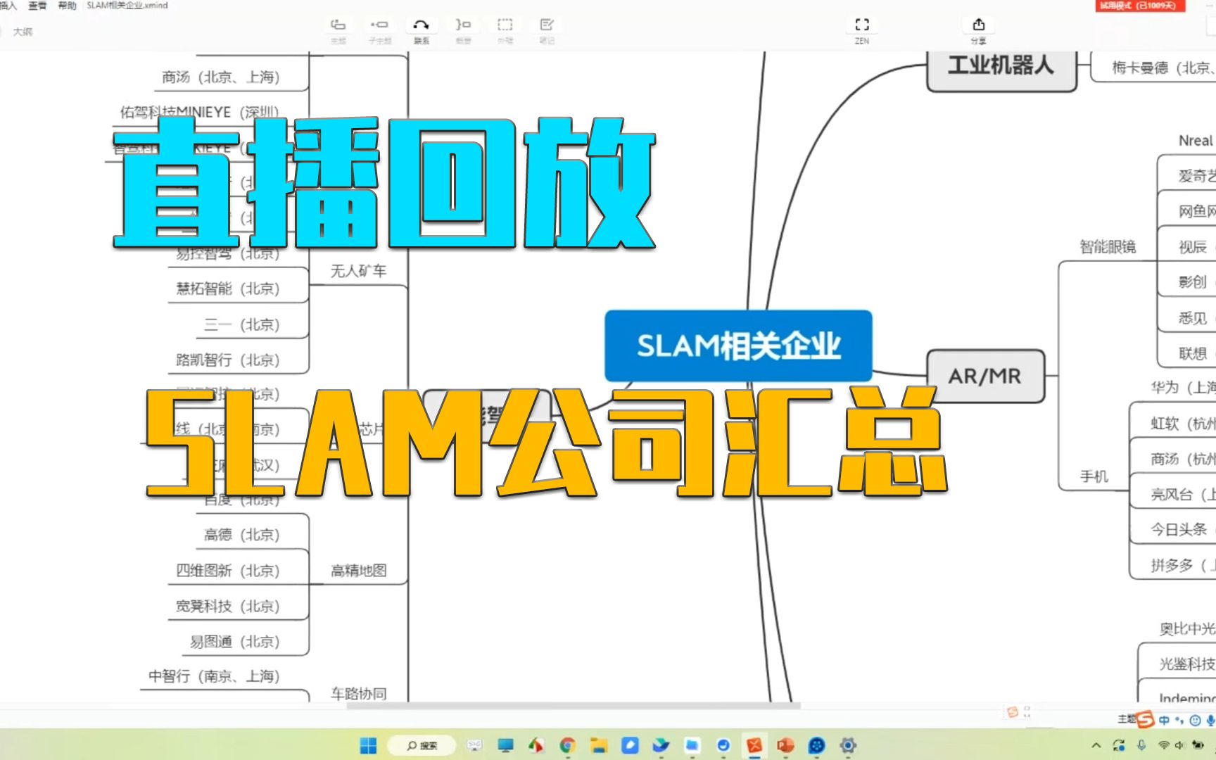 【直播回放】SLAM公司汇总哔哩哔哩bilibili