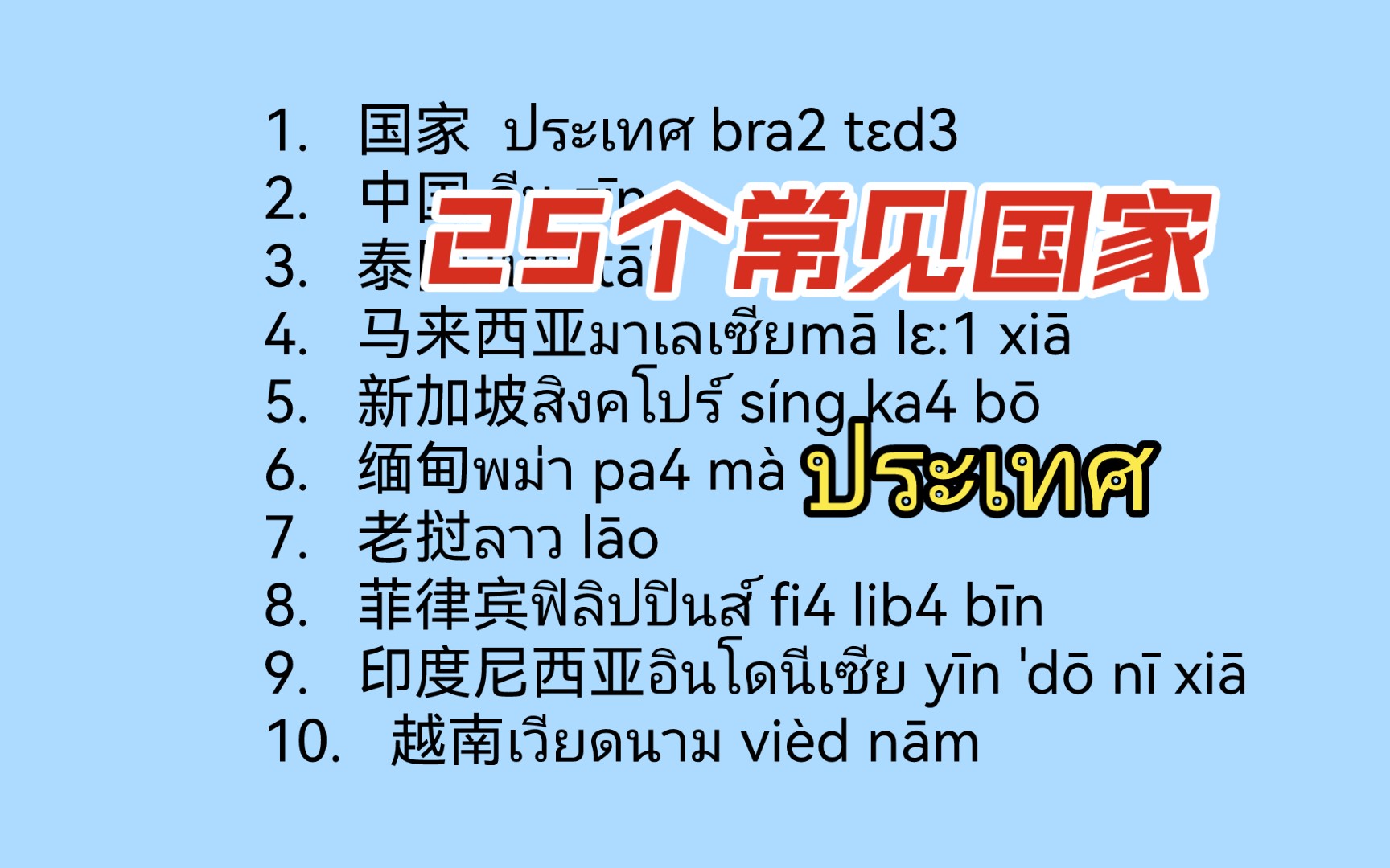 25个常见国家泰语,最后还补充哪国人和哪国语言说法,很多借鉴英语.哔哩哔哩bilibili