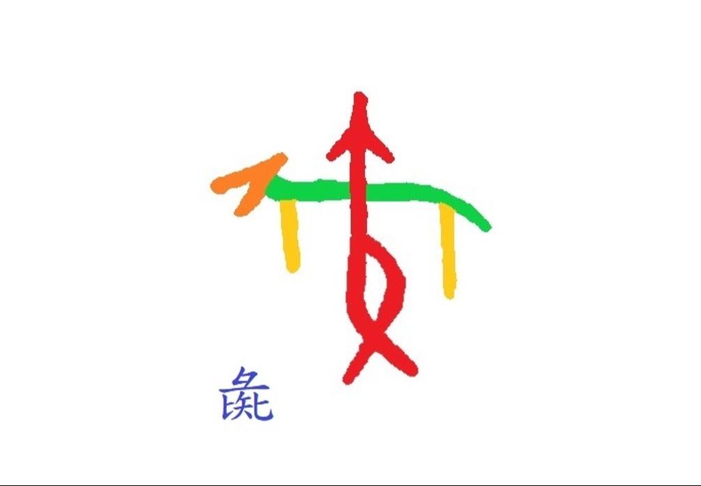 甲骨文动画:彘01(内含彘字甲,金,篆,隶,楷字形演变说解)