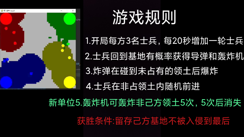 【自制领土战争】pygame小球的战争优化后2.0预览版单机游戏热门视频