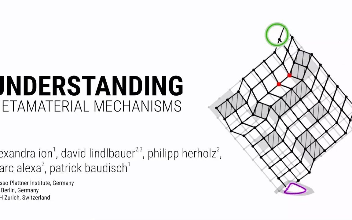 力学超材料(七)——UnderstandingMetamaterialMechanisms(CHI2019)哔哩哔哩bilibili