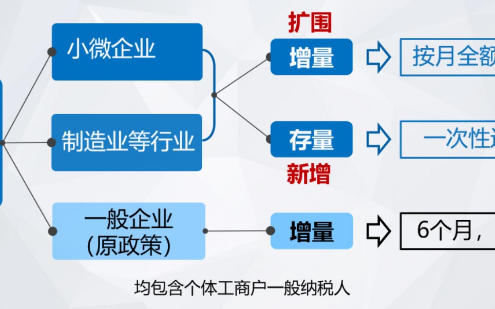 给别人转账一个亿会被税务局稽查吗?哔哩哔哩bilibili