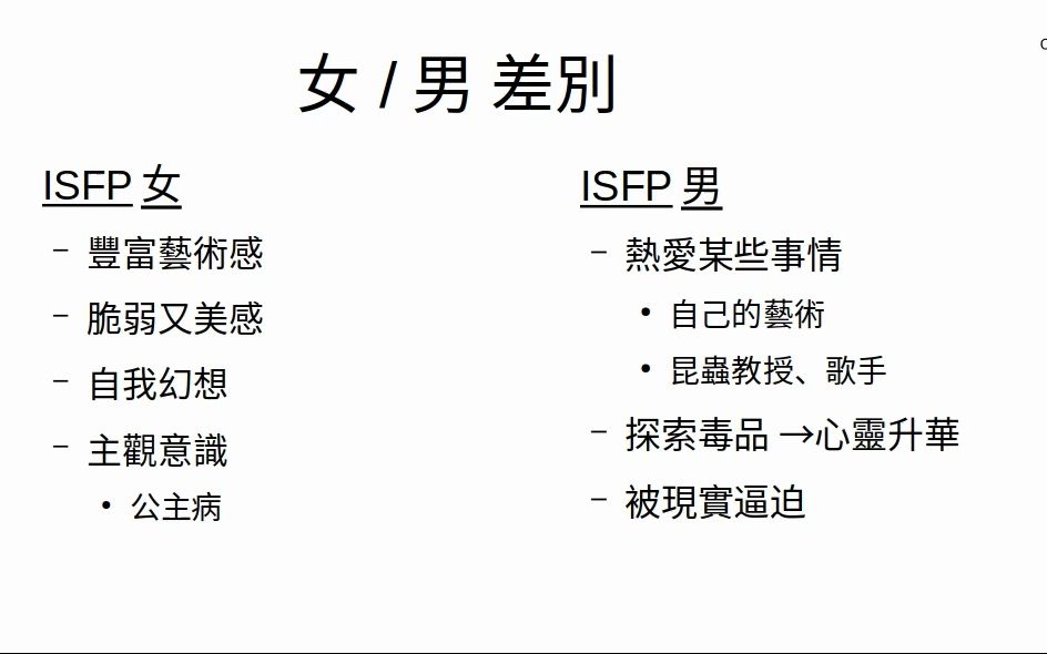 CF16:S1228 ISFP男与ISFP女哔哩哔哩bilibili