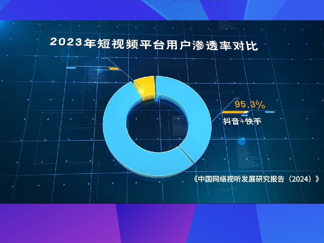 《中国网络视听发展研究报告(2024)》3哔哩哔哩bilibili