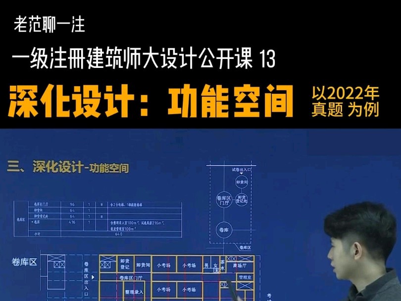 大设计如何布置功能空间?以2022年一级注册建筑师大设计真题为例,梳理解题步骤哔哩哔哩bilibili