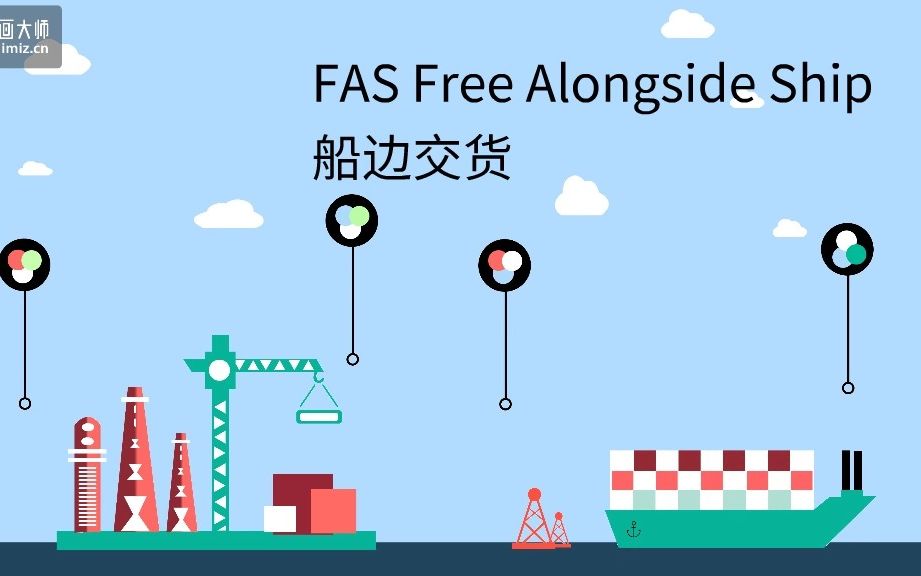 [图]国际贸易术语-FAS