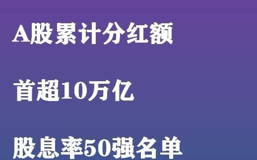 牛年看分红牛股:A股累计分红额首超10万亿,股息率50强名单在这里哔哩哔哩bilibili