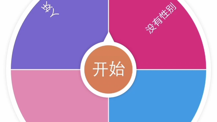 大转盘小决定(穿越异世界)哔哩哔哩bilibili