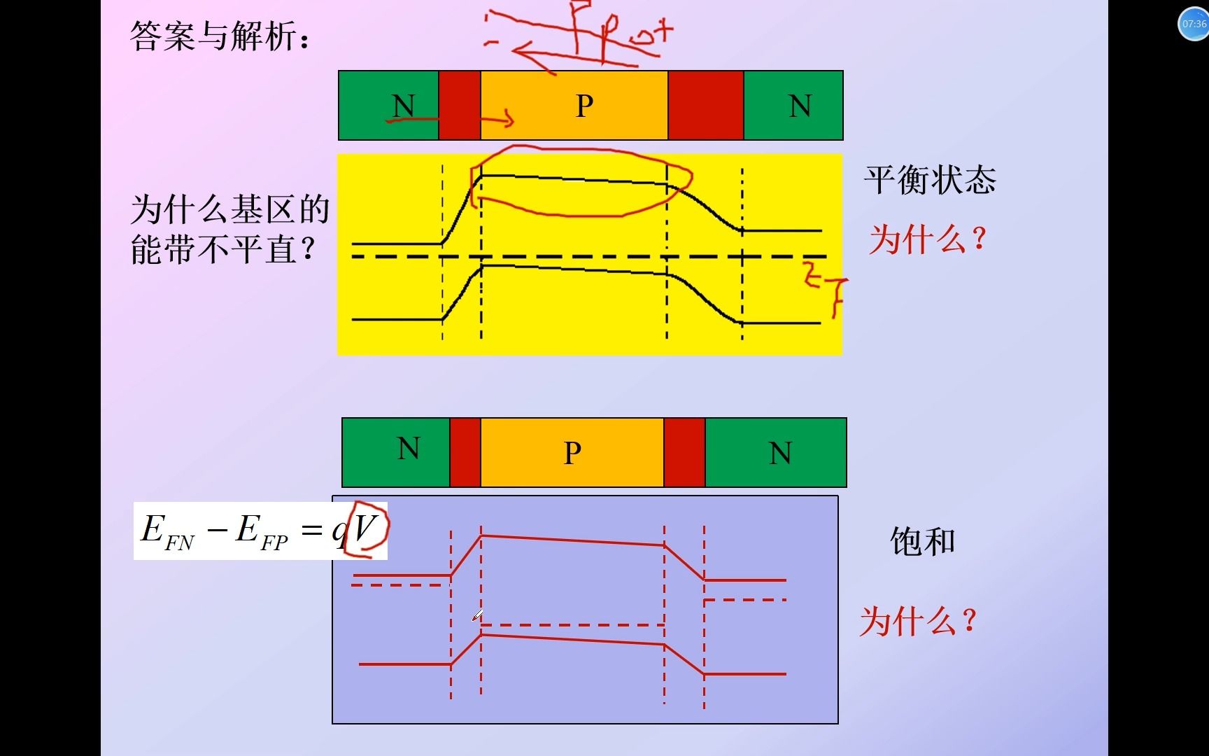 每日一题(半导体器件物理)10哔哩哔哩bilibili