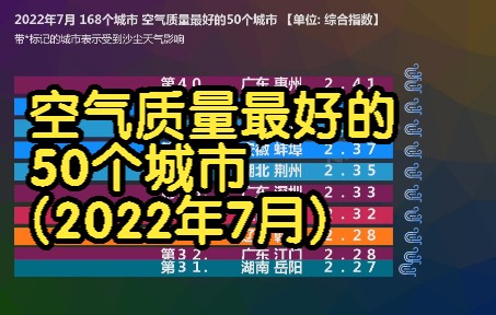 2022年7月 168个城市 空气质量最好的50个城市, 城市空气排名哔哩哔哩bilibili