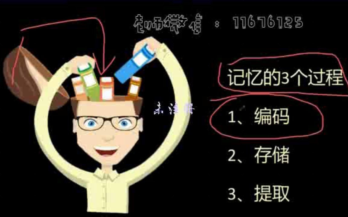 万能记忆公式(4)一诺快记提升记忆力哔哩哔哩bilibili