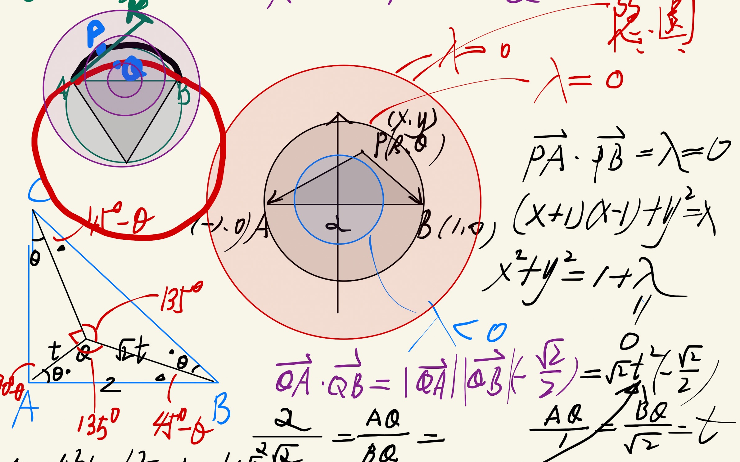 向量数量积中的隐圆问题举隅1哔哩哔哩bilibili