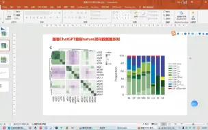 Tải video: 跟着ChatGPT复刻Nature顶刊数据图，科研绘图小白速成系列