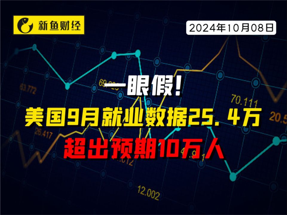 一眼假!美国9月就业数据25.4万,超出预期10万人哔哩哔哩bilibili