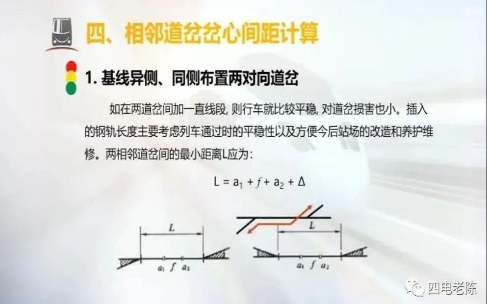 熊坚:铁路线路连接哔哩哔哩bilibili