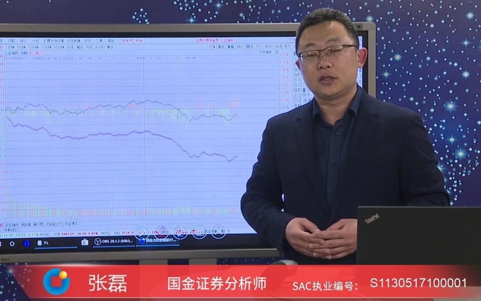 1.7日股评:再次超3000只股票下跌,需要改变思维!哔哩哔哩bilibili