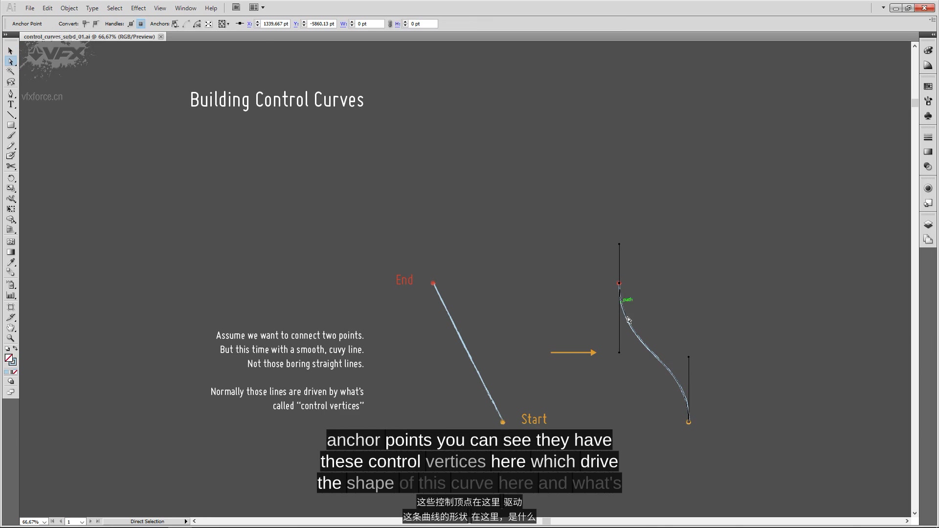 程序细分线  创建控制曲线Procedural Subdivision Lines  Creating Control Curves哔哩哔哩bilibili