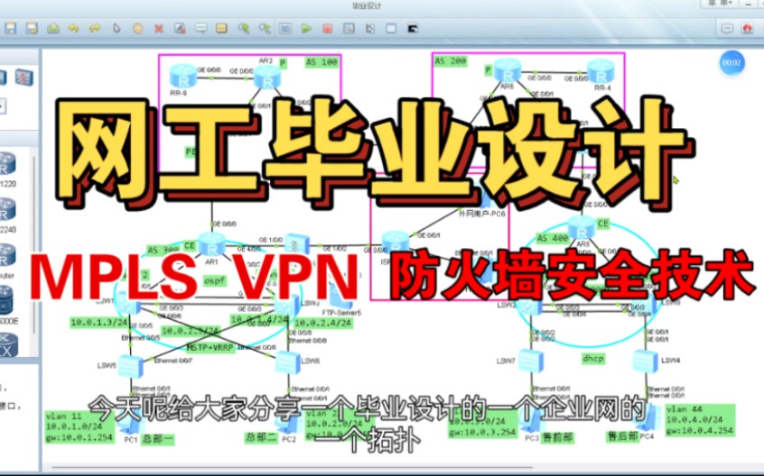 网工毕业设计|基于MPLSVPN和防火墙的企业网络设计哔哩哔哩bilibili