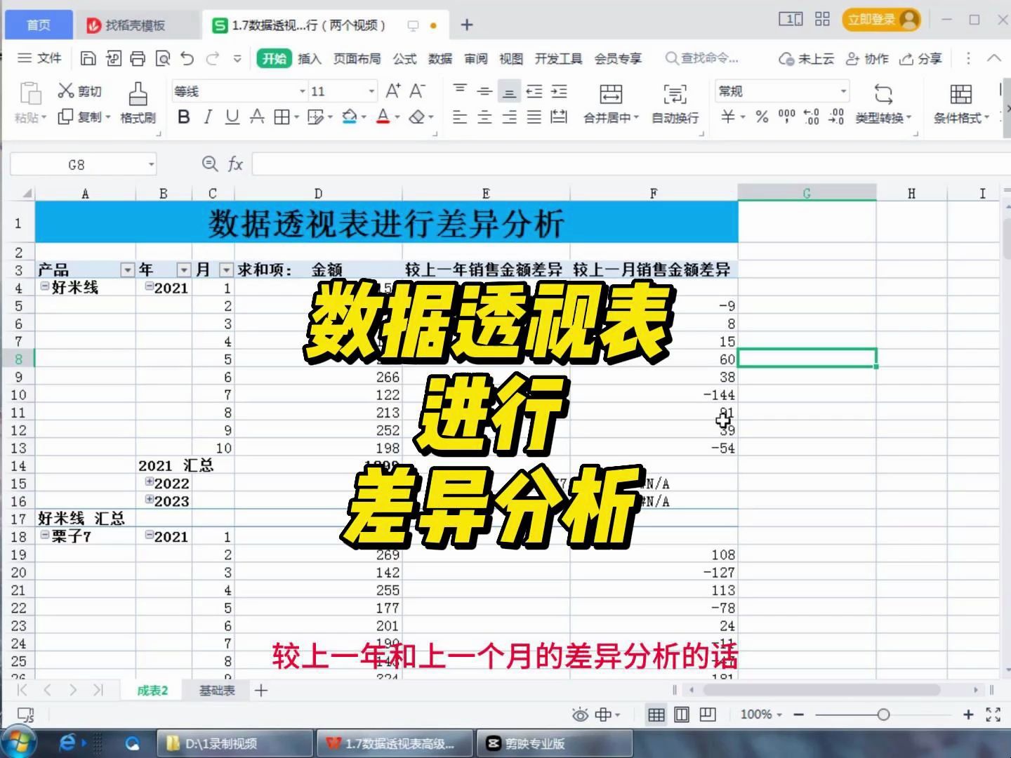 Excel数据透视表竟然能进行差异分析?!太牛了吧!哔哩哔哩bilibili