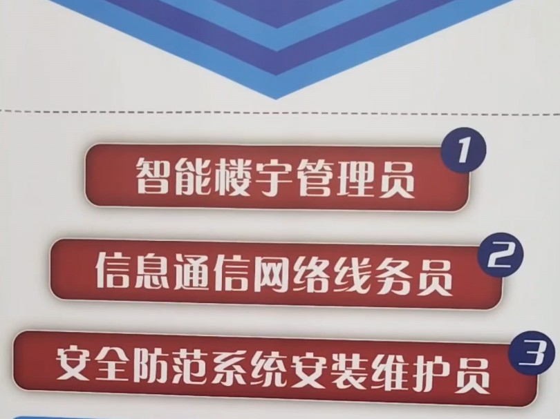 深圳博世安全防范系统安装维护员考证培训,深圳智能楼宇管理员考证培训,信息通信网络线务员培训考证哔哩哔哩bilibili