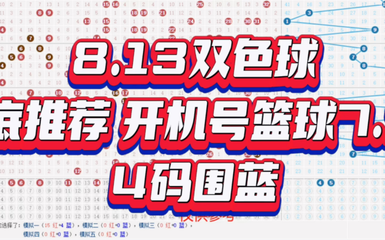 8.13双色球大底推荐,4码围蓝,附带今天北京开机号出错两个篮球…哔哩哔哩bilibili