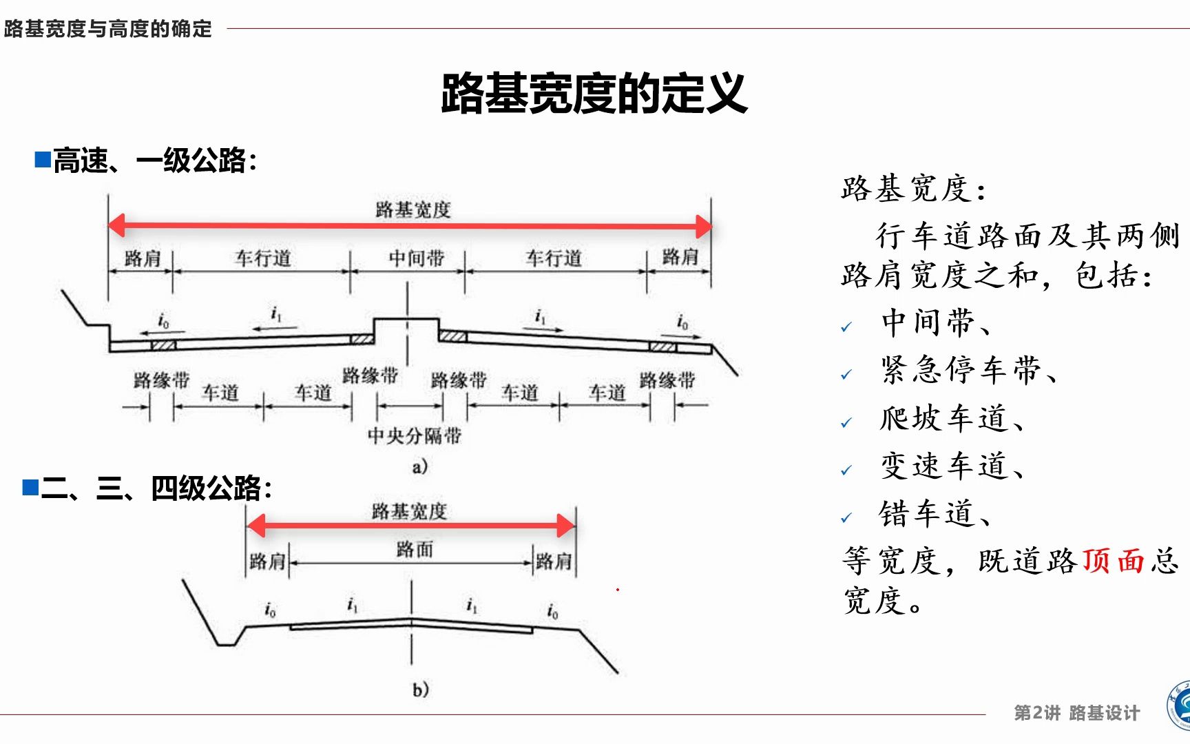 252 路基宽度的定义哔哩哔哩bilibili