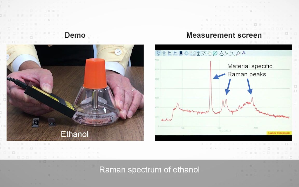 拉曼光谱测量哔哩哔哩bilibili