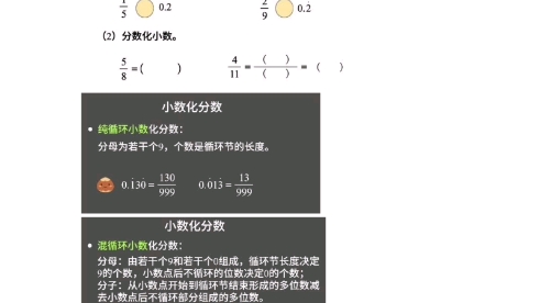 [图]五年级春季《分数与循环小数》复习视频