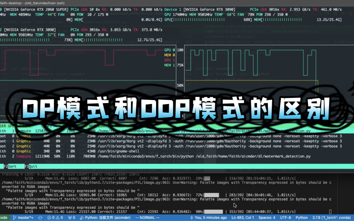 DP模式和DDP模式的区别哔哩哔哩bilibili