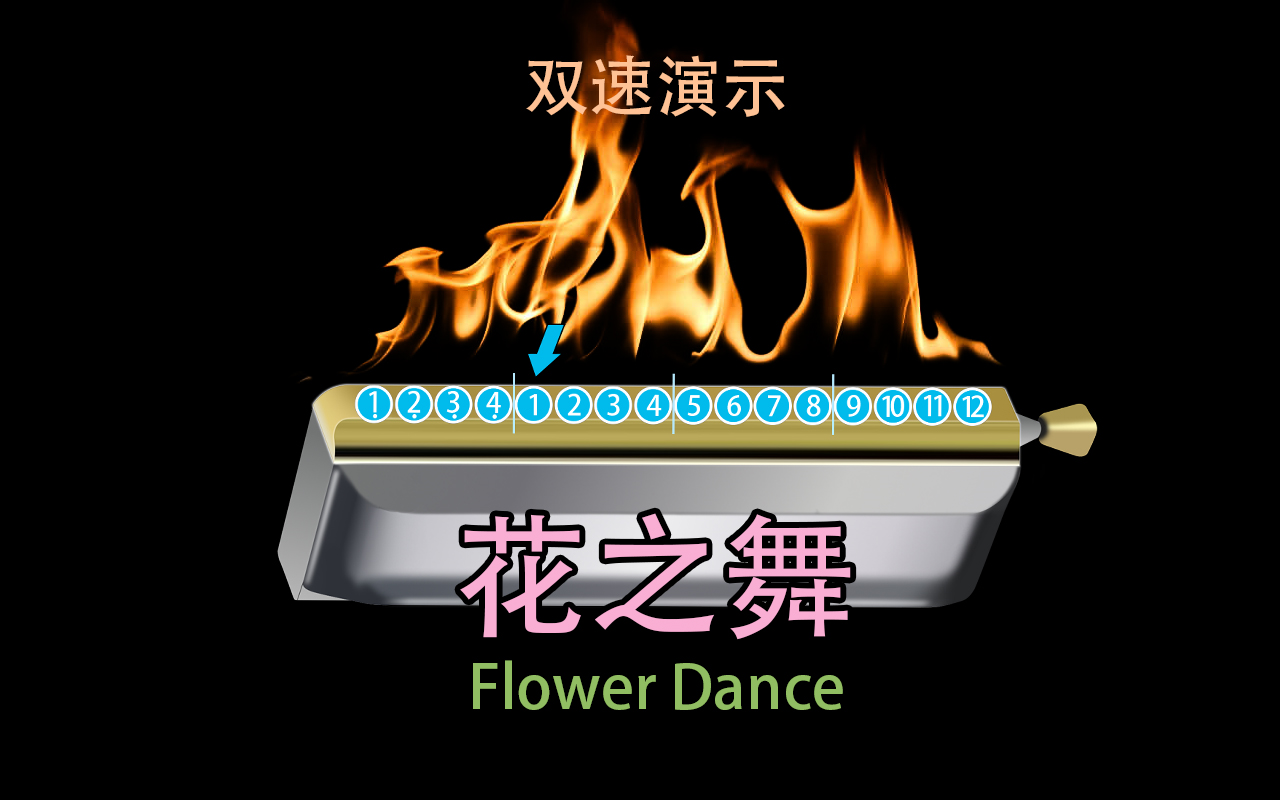 [图]【半音阶口琴】花之舞 Flower dance 双速快慢详解【熊猫教程】