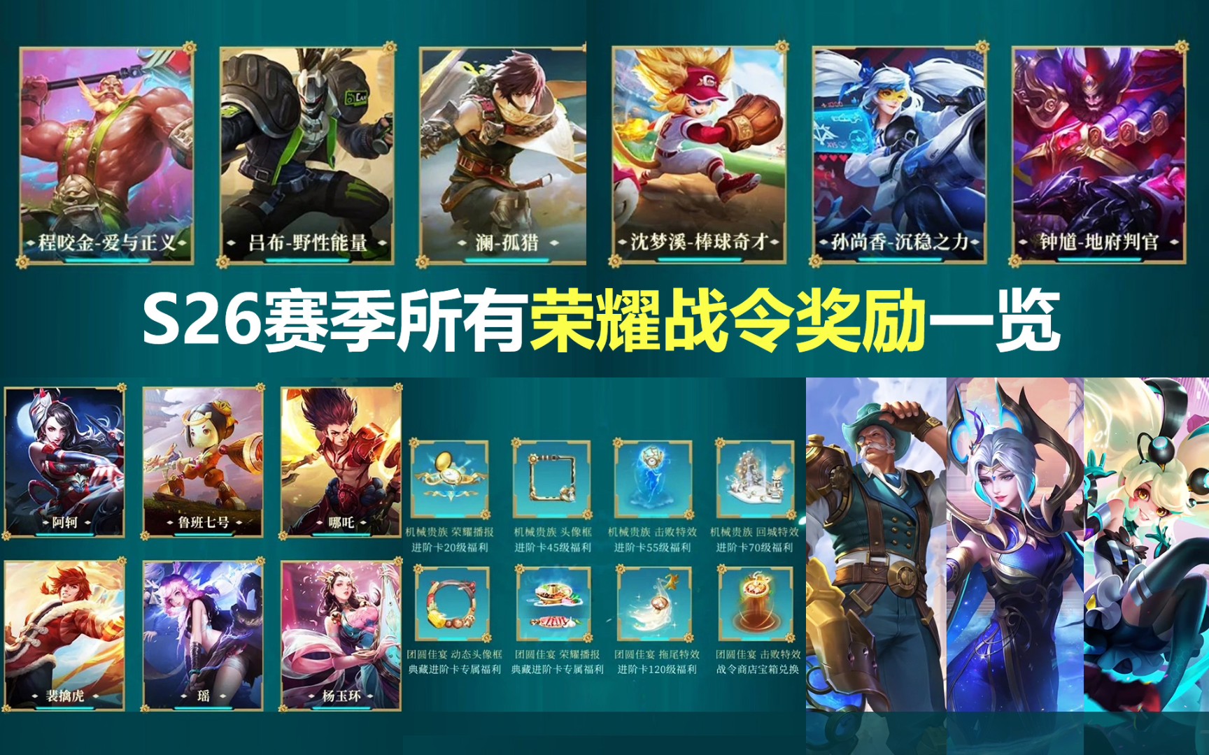 s26赛季荣耀战令所有奖励一览 6款皮肤全都有了怎么办