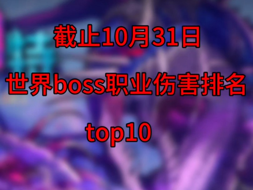 截止10月31日,世界boss伤害排名top10!手机游戏热门视频