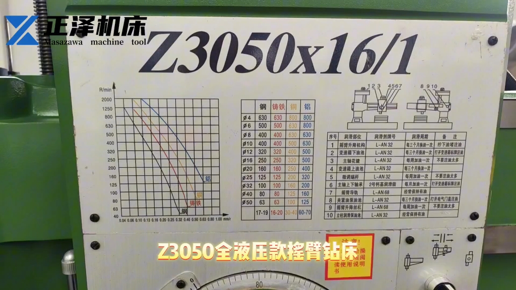 z3050摇臂钻油泵结构图图片