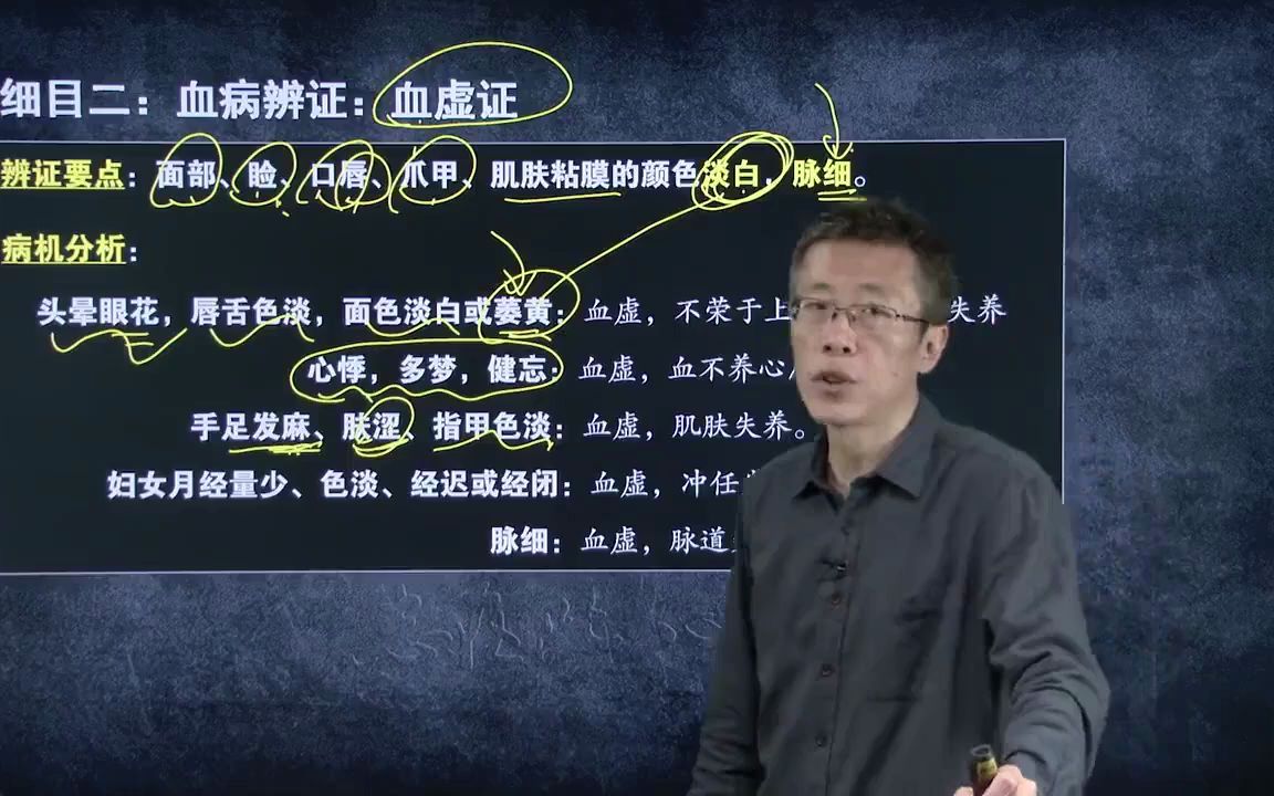 [图]中医诊断学 第10单元 气血津液辨证02 血病辩证：血虚、血瘀、血热、血寒、血脱。鉴别：气脱、血脱、亡阳、亡阴 刘老师