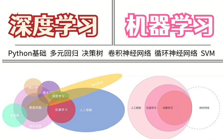 终于找到了!我愿称之为2024年度最佳深度学习与机器学习入门到精通课程!让初学者少走99%的弯路!人工智能、卷积神经网络、循环神经网络、决策树...