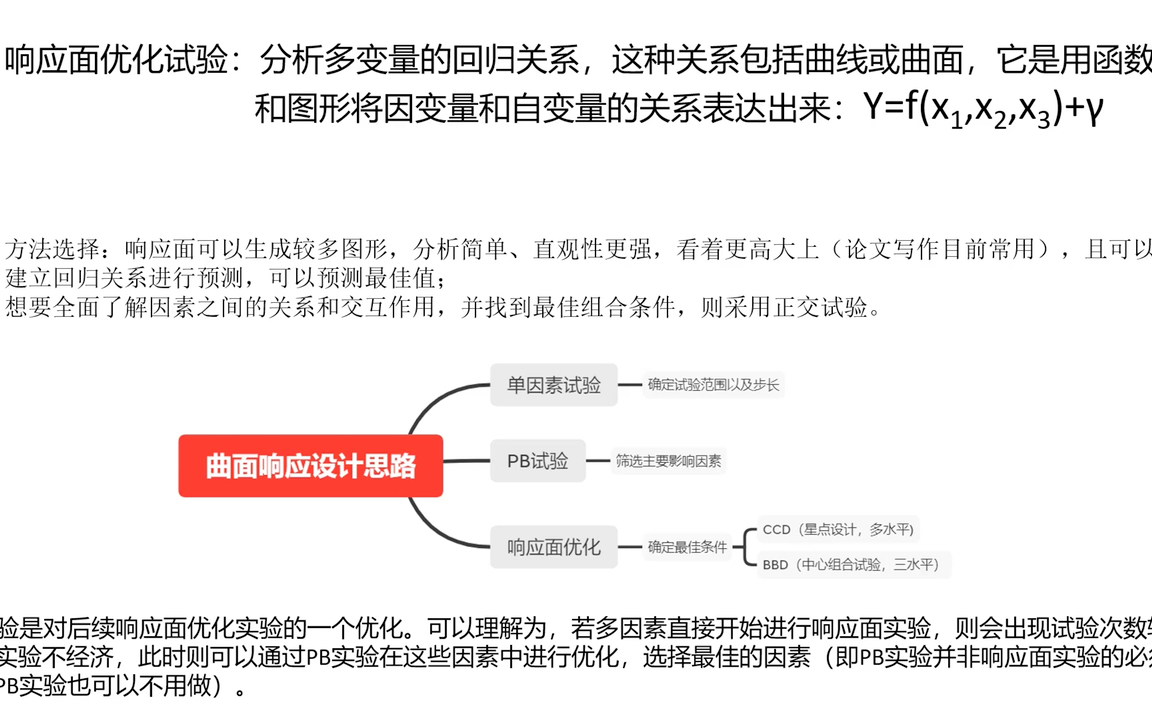 曲面响应分析及常见问题、Design Expert运用及分析、PlacketBurman(PB试验注意事项);有问题的地方希望大家多多指正哔哩哔哩bilibili