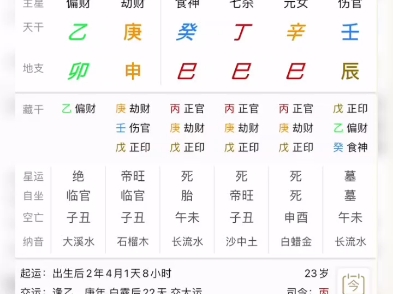 解析一位当代女作家的人生历程 结缘简批哔哩哔哩bilibili